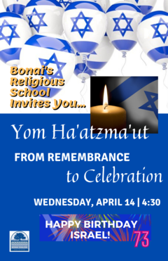 Banner Image for Yom Ha'atzma'ut: From Remembrance to Celebration  